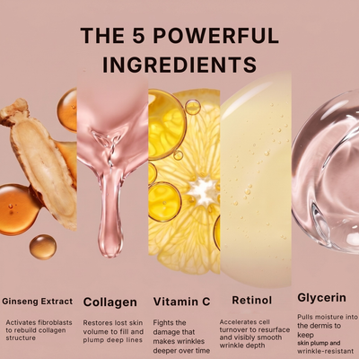 Anti-Wrinkle Serum